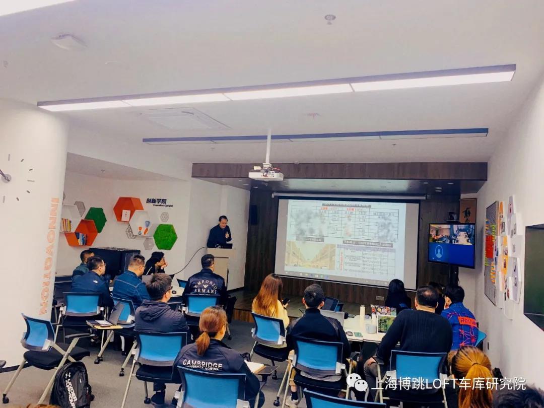 龙岩【上海博普】董事长初光先生受邀前往世茂集团进行“Loft车库专题会”授课演讲